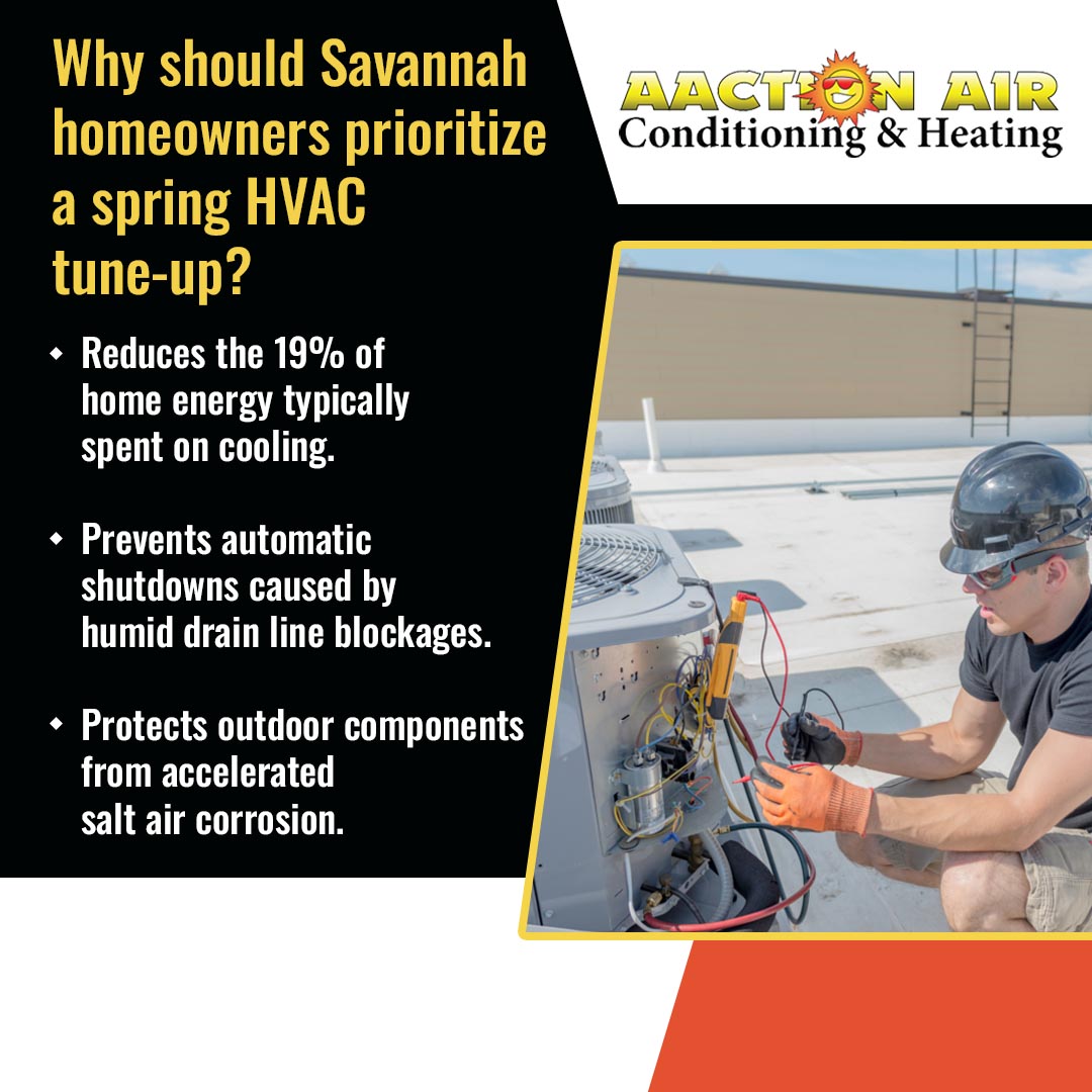 HVAC technician checking wiring and components on a rooftop air conditioning unit during seasonal maintenance.